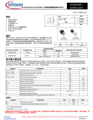 AUIRFS3607 数据手册首页