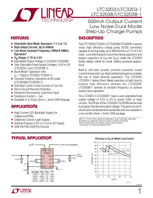 32031FA datasheet cover page
