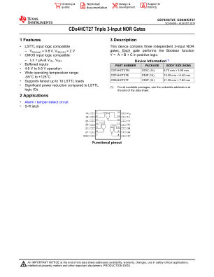 CD74HCT27 数据手册首页