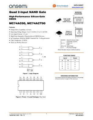 MC74AC00 datasheet cover page