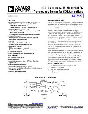 ADT7422 数据手册首页