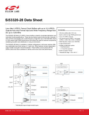 SI53321-B-GM datasheet cover page