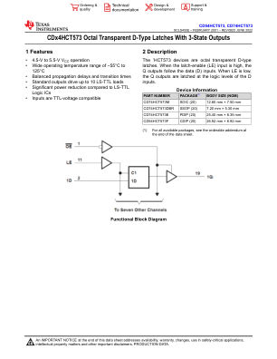 CD74HCT573 datasheet cover page