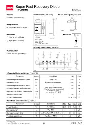 RFU01SM4S 数据手册首页