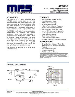 MP3221 datasheet cover page