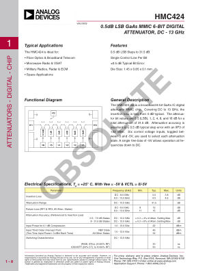 HMC424 datasheet cover page