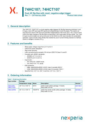 74HCT107D datasheet cover page
