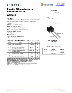 QSE122 数据手册首页