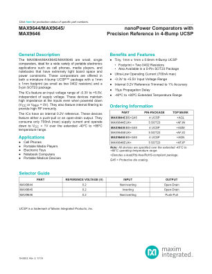 MAX9644-MAX9646 datasheet cover page