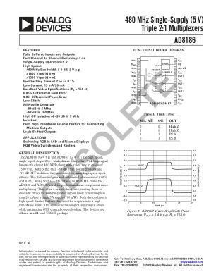 AD8186 数据手册首页