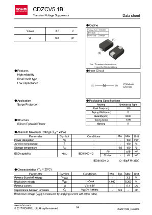 CDZCV5.1B 数据手册首页