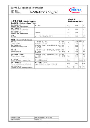 DZ3600S17K3-B2 数据手册首页