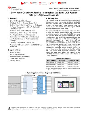 DS90CR286A-Q1 数据手册首页