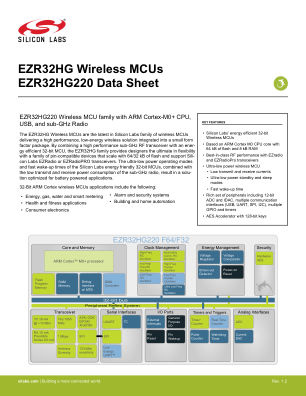 EZR32HG220F32R67G-C0R datasheet cover page