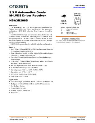 NBA3N206S 数据手册首页