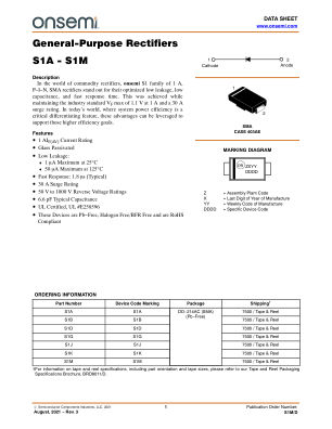 S1M 数据手册首页