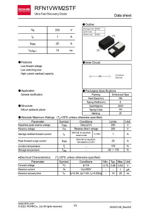 RFN1VWM2STFTR 数据手册首页