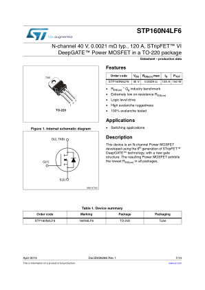 STP160N4LF6 datasheet cover page