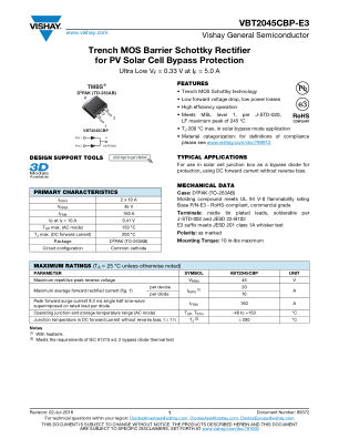 VBT245CB datasheet cover page