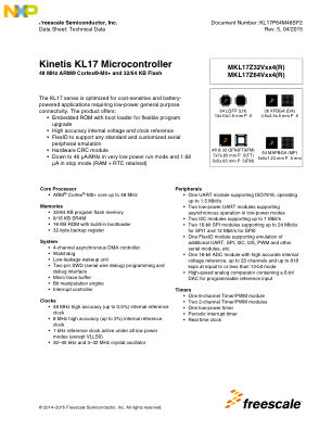 KL17P64M48SF2 datasheet cover page