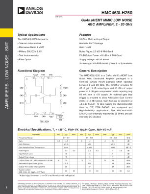 HMC463LH250 datasheet cover page