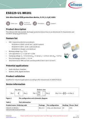 ESD229-U1-W0201 datasheet cover page