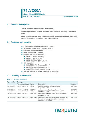 74LVC00ADB datasheet cover page