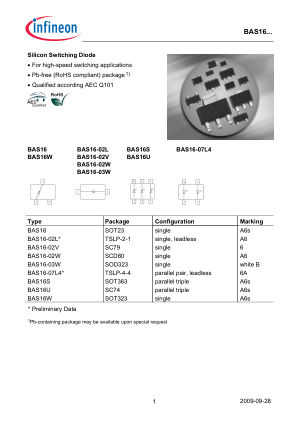 BAS16 datasheet cover page