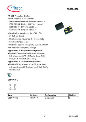 ESD0P4RFL 数据手册首页