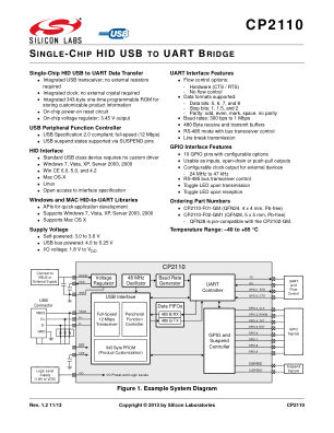 CP2110-F01-GM datasheet cover page