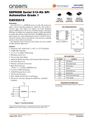CAV25512 数据手册首页