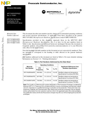MPC7450PXPNS datasheet cover page