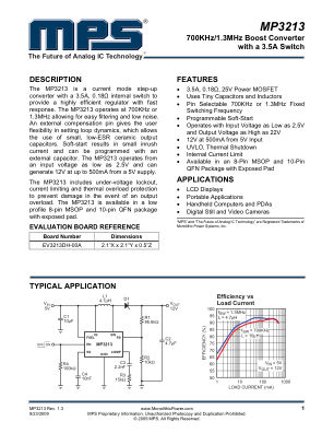 MP3213 datasheet cover page