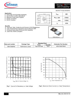 IRFH7085 数据手册首页