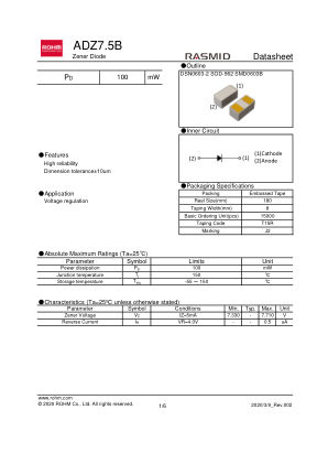 ADZ7.5B 数据手册首页
