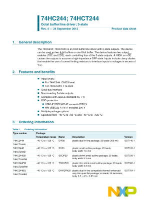 74HCT244PW datasheet cover page