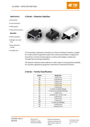 JJEV0UG380NOHPMRTR datasheet cover page
