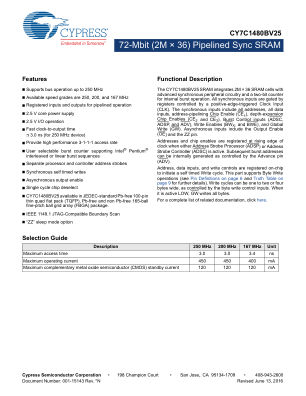 CY7C1480BV25 datasheet cover page