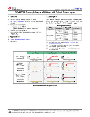 SN74HCS02 datasheet cover page