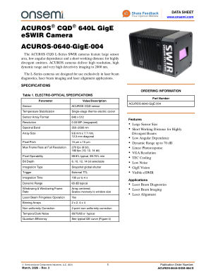 ACUROS-0640-GIGE-004 数据手册首页