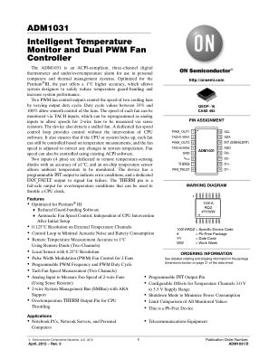 ADM1031 datasheet cover page