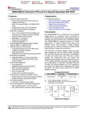 DS90UH988-Q1 数据手册首页