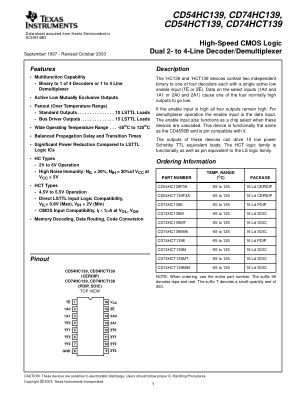 CD74HCT139 datasheet cover page