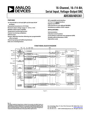 AD5360 数据手册首页