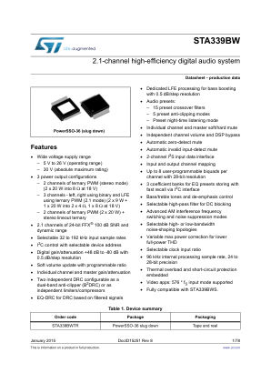 STA339BW 数据手册首页