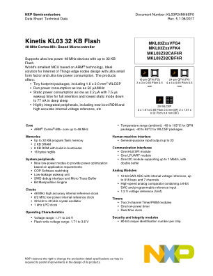 KL03P24M48SF0 数据手册首页