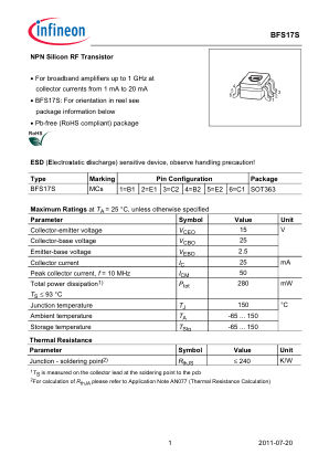BFS17S 数据手册首页