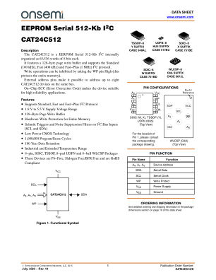 CAT24C512 数据手册首页