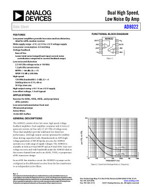 AD8022 数据手册首页