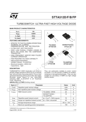 STTA512 datasheet cover page